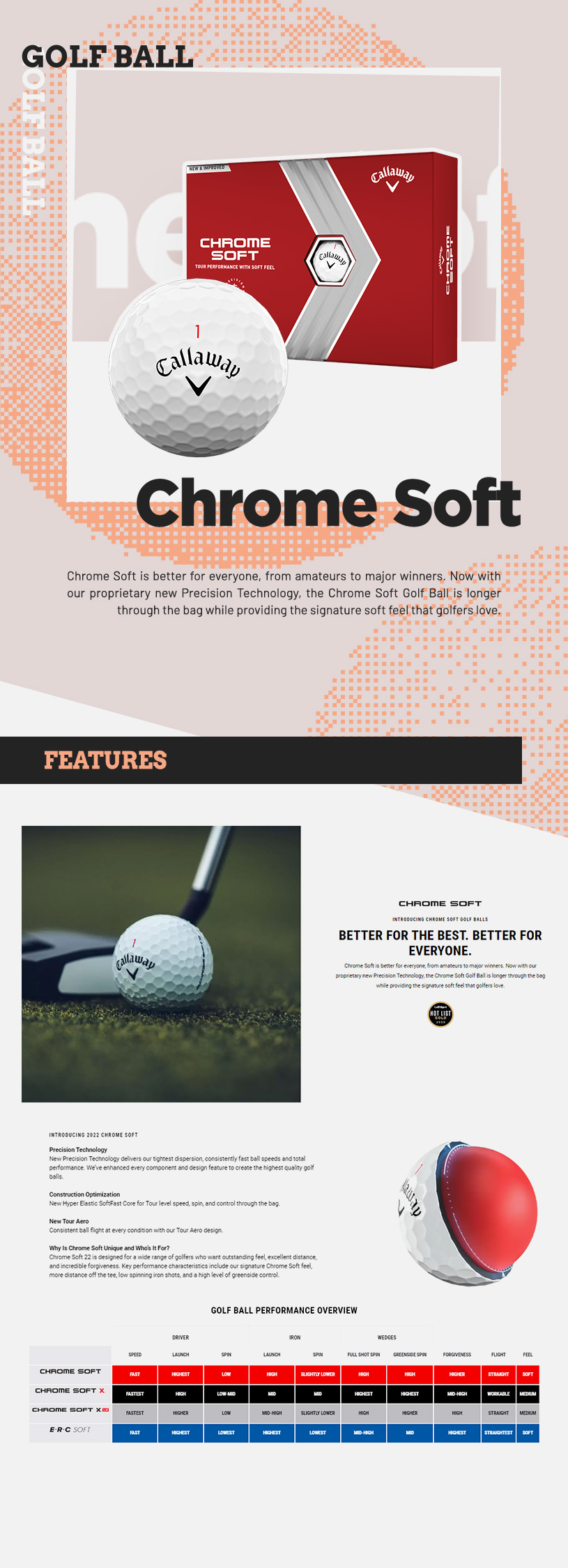 Chrome-Soft-Golf-Balls_desc.jpg