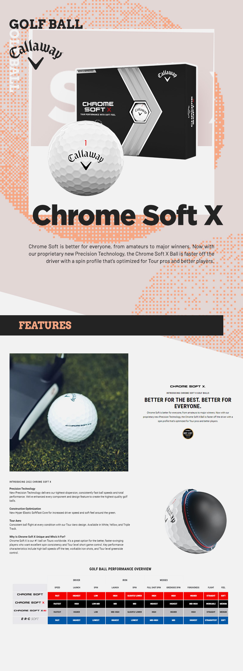 Chrome-Soft-X-Golf-Balls_desc.jpg